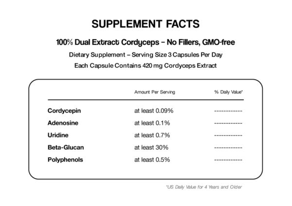 Hp Cordyceps En 2