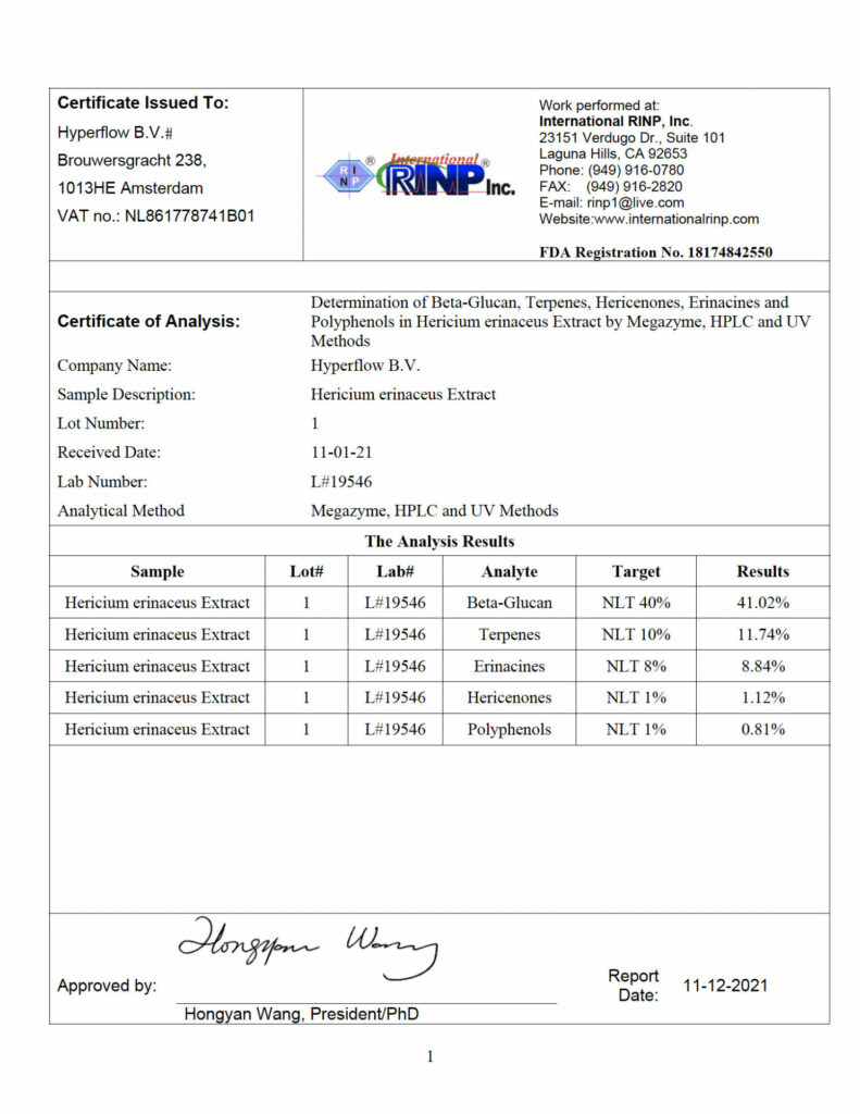 Lions Mane Test Results